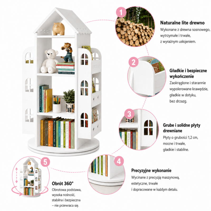 Obrotowa Biblioteczka Regał dla Dzieci Domek 360° | BubaToys